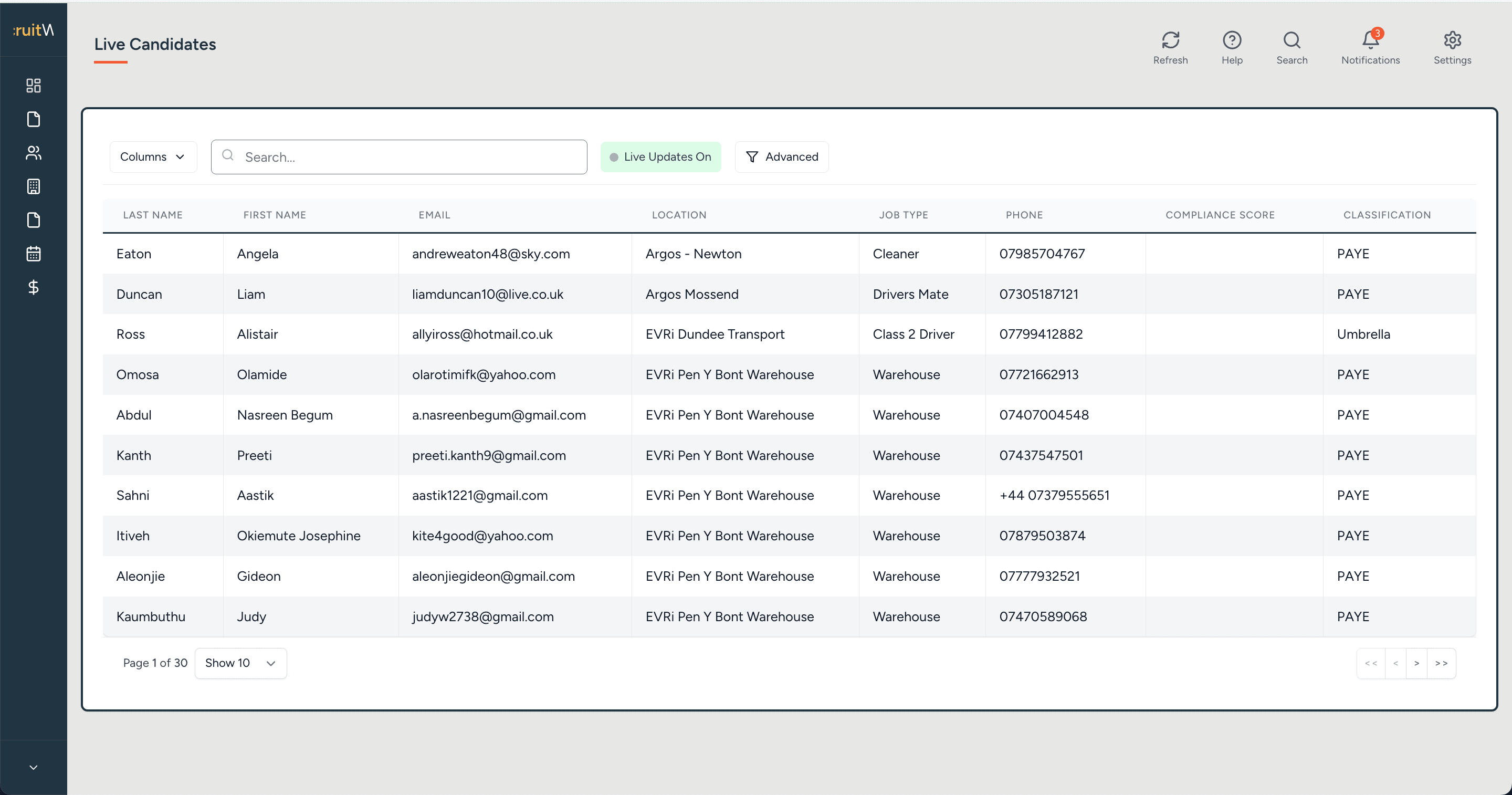 Live Candidates table with search, column toggles and a Live Updates On badge